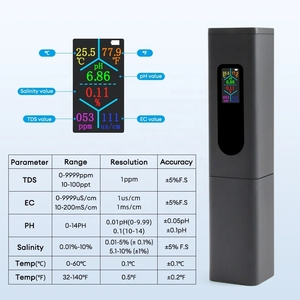 Testeur de qualité de l'eau PH-M05 avec écran couleur, recharge USB, 5 en 1 (TDS, sel, EC, PH) pour piscine et eau potable - Product Image 4
