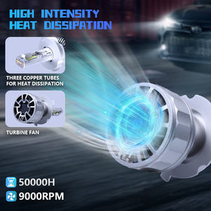 Hotsale siêu sáng 4575 CSP LED xe phía trước ánh sáng H7 <span class=keywords><strong>H4</strong></span> tự động đèn pha ô tô 120W Led Đèn Pha Bóng đèn cho xe H11 LED bóng đèn - Product Image 2