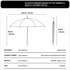 135cm Diameter Automatic Open Parapluie Carbon Fiber Frame Lightweight <b>Windproof</b> 60mph Large Custom Golf <b>Umbrella</b> With Logo - Product Image 2