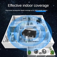 Répéteur GSM HK Esion HB-27 4G 3G 2G Cellulaire Double Bande Amplificateur de Signal Mobile Module LTE BTS Téléphone 900 >5000 M²
