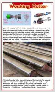 Ket nhà máy Outlet <span class=keywords><strong>CNC</strong></span> đầy đủ tự động thủy lực tấm cán Máy 4 con lăn hình nón thép cho con lăn-máy uốn - Product Image 4