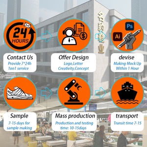 รองเท้า B22 รุ่นคุณภาพสูงสุด ดีไซน์ใหม่ 9060 รองเท้าทรงบาลานซ์ สำหรับผู้ชายและผู้หญิง แบรนด์ดัง รองเท้ากีฬา ระบายอากาศได้ดี สไตล์รองเท้าเดิน - Product Image 6