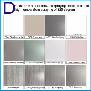 Muebles Personalizados de Alta Calidad para Autocaravanas, Gabinetes de Aluminio para Autocaravanas con Cajones, Gabinetes de Cocina Ligeros para Autocaravanas, <span class=keywords><strong>Accesorios</strong></span> para Autocaravanas - Product Image 6