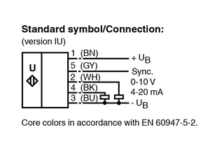 MS-Pep Perl +fuchs เซ็นเซอร์อัลตราโซนิกอุตสาหกรรมแบบกระจายแสงและแบบสะท้อนแสง UC300-30GM-IUR2-V15 - Product Image 3