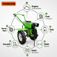 Motocultor Diésel de Gran Potencia de Transmisión Directa Marca YKX con PTO de Doble Velocidad y Kit de Herramientas, 8 Velocidades para Uso Comercial en Granjas, Directo de Fábrica