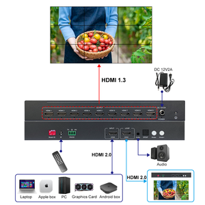 Contrôleur de mur vidéo 4K60 à 9 canaux avec sortie 2K60, prend en charge les modes de fusion 3x3, 2x2, 1x9, 2x4, certifié CE FCC - Product Image 3