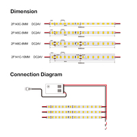 Bande LED SMD 2835 DC 24V personnalisée en gros, 140 LED/m, CRI 90, puce Lumileds, PCB 3/5/8/10mm, alimentation multiple, IP20, USB