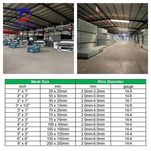 Panneau de treillis géothermique carré pour renforcement souterrain, treillis <span class=keywords><strong>soudé</strong></span> galvanisé pour chauffage par le sol, pour la construction - Product Image 4