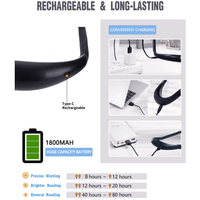 Lampe de lecture légère USB-C, lumineuse, livraison rapide, mains libres, commande en gros, personnalisable, rechargeable, flexible, 3 modes