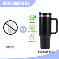 Bouteille de sport portable en acier inoxydable Linhui 40oz avec poignée, nouvelle arrivée, revêtement poudré, anti-fuite, avec couvercle rabattable pour tasse isotherme
