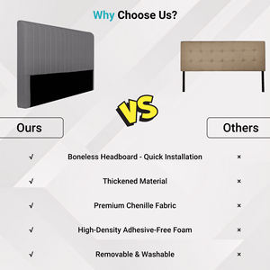 Cabecera Tapizada Comprimida - Product Image 3