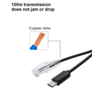 100Mbps กิกะบิต Type-C IEEE802.3af/at 48V-57V ถึง DC5V 2.4A 15W พาวเวอร์ CE/FCC/RoHS รับรองมาตรฐาน POE - Product Image 2