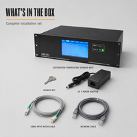 Sistem Penginderaan Suhu Serat Optik Terdistribusi DTS Host ZNS101 20km Single Mode Rack Mount dengan Layar