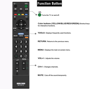 RM-ED009 di ricambio <span class=keywords><strong>SONY</strong></span> <span class=keywords><strong>TV</strong></span> <span class=keywords><strong>telecomando</strong></span> per <span class=keywords><strong>SONY</strong></span> Bravia <span class=keywords><strong>TV</strong></span> - Product Image 3