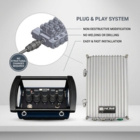 Control Remoto Hidráulico Proporcional, Joystick Inalámbrico de Construcción Metálica Fija, Compatible con 1000m para Maquinaria Portuaria y Contenedores