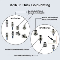 Conector de Sensor DIN M8 M12 para Montaje en Panel, IP67 Impermeable, 250V 4A, con Más de 20 Años de Experiencia en Diseño y Control de Riesgos