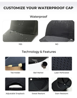 Casquette de sport non structurée à visière plate, 6/7 panneaux, 100% coton Dobby Terry Oxford, imperméable, avec logo brodé personnalisé