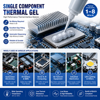 Gel thermique haute performance à faible résistance thermique, gel de refroidissement pour processeur à une seule composante pour modules d'alimentation