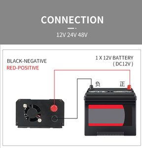 CXF Factory's 300W Pure Sine Wave Off-grid Power Inverter DC12V/24V/48V to AC 110V-240V Single Output 600W Peak - Product Image 5