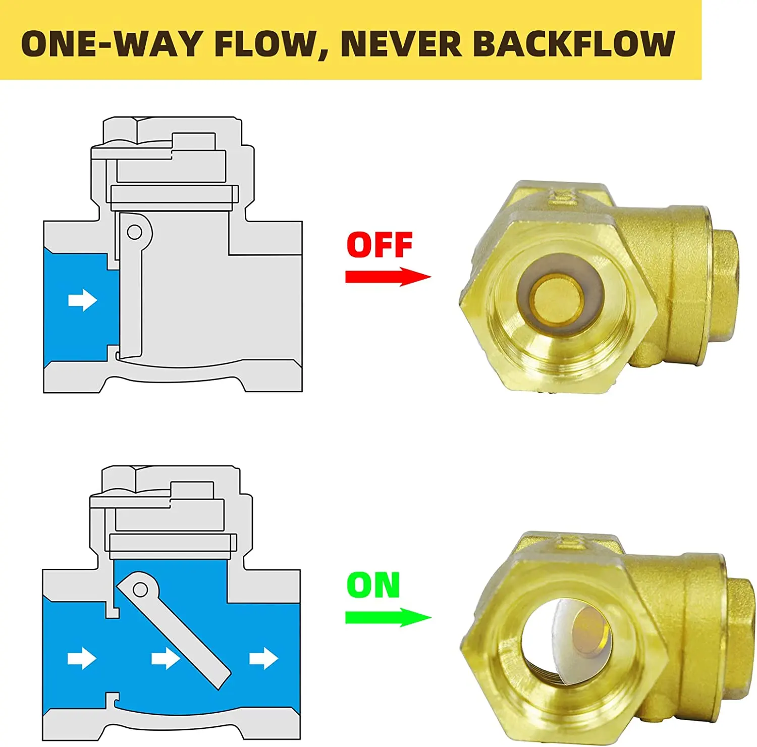 TMOK 1/2" 3/4" Brass Bottom Foot Non Return Valve Spring Swing One Way Check Valve