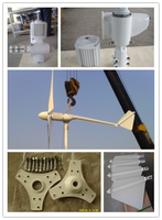 Éolienne résidentielle chinoise 1KW, générateur éolien 1.8KW max avec options 24V-240V, système hybride On/Off Grid