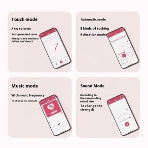 Mới Đến Sang Trọng Dành Cho Người Lớn Xu Hướng Lãng Mạn Ứng Dụng Điều Khiển Thông Minh Trong Nhà Bảng Đồng Hồ Phim Hoạt Hình Của Phụ Nữ Báo Động USB Powered Cảm Ứng Cảm Biến - Product Image 3