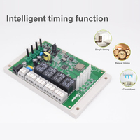 Sonoff 4CH Pro R3 Interrupteur intelligent Wi-Fi DIY compatible Alexa Google Home, module relais 4 canaux 10A 220V/110V, télécommande sans fil 24V