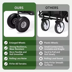 Dayanıklı Katlanır El Arabası Çok Satan Alışveriş ve Balıkçılık İçin Katlanabilir Araba - Product Image 5