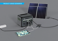 Station d'alimentation portable Boltpower 300W 192Wh, générateur solaire à onde sinusoïdale pure avec lumière LED pour le camping en plein air, les situations d'urgence, OEM