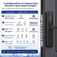 Serrure Intelligente pour Porte en Bois Compatible Tuya TTLock Modèle P3/ & Accès par Empreinte Digitale, Code et Carte Wi-Fi