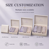 Boîte rigide magnétique sur mesure de qualité écologique pour emballage d'écharpes et d'ensembles hijab, avec gaufrage, pelliculage mat et doublure en éponge - Direct