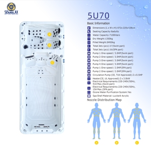 Jacuzzi <span class=keywords><strong>de</strong></span> Hidromasaje Acrílico <span class=keywords><strong>de</strong></span> 8 Metros para Exteriores, Spa, Bañera <span class=keywords><strong>de</strong></span> Hidromasaje, Relajante, para Hotel, para Niños - Product Image 2