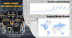 Parrilla Kamado Auplex de 24 Pulgadas, Ahumador de Hierro y Cerámica, Barbacoa Portátil para Cocina al Aire Libre con Caja de Madera - Product Image 5