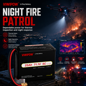 Batterie de drone à livraison directe d'usine 25000 mAh 280 Wh/kg 3,95 V 5C, batterie de drone semi-solide personnalisée - Product Image 4