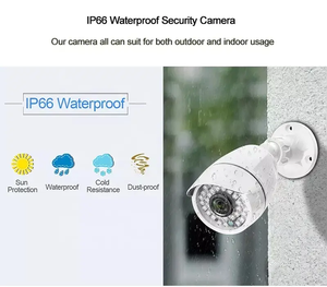 Sistema de Cámaras de Seguridad Cableadas de 16 Canales con <span class=keywords><strong>DVR</strong></span> de 16 Canales y 16 Cámaras de Vigilancia CCTV IP66 de 2MP para Exteriores para Seguridad del Hogar - Product Image 3