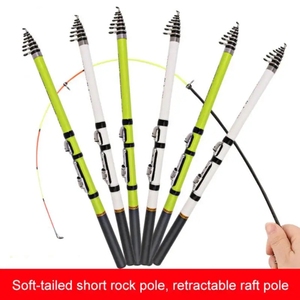 NEWMAJOR 1.5/ 1.8/2.1/2.4/2.7/3m Canne à Pêche Télescopique Rotative Siège de Moulinet Portable Surfcasting Shore Casting Pole - Product Image 3