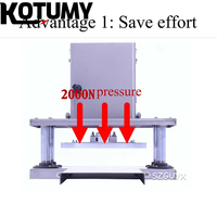 Machine à presser électrique domestique rouleau laminoir en acier inoxydable pâte à pizza et pâtisserie fabricant de pâtes
