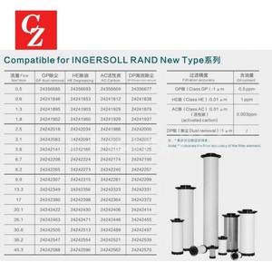 Kit de Elementos Filtrantes para Secador de Aire CZ Ingersoll Rand (Metal) para Compresor de Aire FA30I Modelo 24356685 24356693 24356669 24356667 - Product Image 5