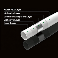 Tuyau composite aluminium-plastique résistant aux hautes températures, tuyau multicouche en aluminium, tuyau PEX-AL-PEX pour gaz