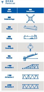 رافعة سقف عالية الأداء رافعة ديريك مع حمولة سعة 8 طن - Product Image 3