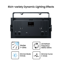 Projecteur LED matriciel IP30 Strobe Block RGB CW 12000lm DMX512 RDM 205W (Puissance nominale 600W) pour scène intérieure, DJ et concerts