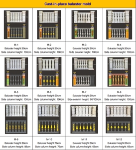 Nuevo Molde para Balaustres de Plástico ABS <span class=keywords><strong>2026</strong></span>, Fabricado en China, Molde para Balaustres de Hormigón - Product Image 5