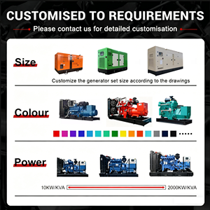 Generador Diésel CUMINS de 90KW 113KVA Trifásico, Bajo Consumo de Combustible, Voltaje Estable, CE ISO OEM, para Obras de Construcción en <span class=keywords><strong>Arabia</strong></span> Saudita - Product Image 5
