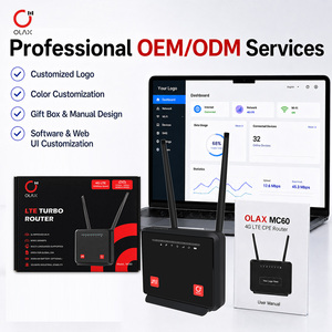 OLAX MC60 Unlocked Mobile Hotspot VPN 4G Wireless Router 4 X RJ45 Wifi <b>Modem</b> 4g With Sim Card Slot High-Speed Wi-Fi Supports up - Product Image 6