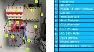 โมดูลกล่องกระจายสัญญาณรีเลย์ควบคุมไฟฟ้าควบคุมระยะไกล - Product Image 2