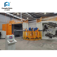 Fabrication de moulage par rotation Fangda Roto Machine de thermoformage en plastique Machine de moulage par rotation carrousel