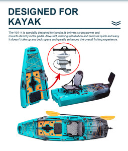Propulseur portable étanche Ifungoo Y01-K 600W avec batterie B1, idéal pour la pêche en kayak et les sports nautiques – Excellente réputation - Product Image 5