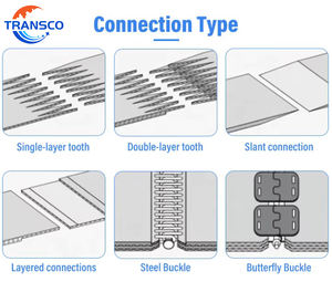 Banda Transportadora de PVC Verde de Alta Calidad Personalizada con Laterales Acanalados, Banda <span class=keywords><strong>Habasit</strong></span> para la Industria Frutal - Product Image 4