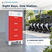 Armoire de recharge QR 8 baies rouge avec gestion centralisée pour les opérations de flotte de vélos électriques - Fournisseur chinois