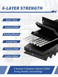 Courroie de transmission CVT EPDM 422280652, compatible avec <span class=keywords><strong>Can</strong></span>-<span class=keywords><strong>Am</strong></span> Maverick X3/Max Turbo R RR, Defender HD10, <span class=keywords><strong>Traxter</strong></span> HD10, XMR, XRC, X3 Turbo, X3 Turbo R - Product Image 4